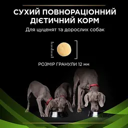 Сухий корм для собак усіх порід Pro Plan Veterinary Diets Hypoallergenic при алергічних реакціях 1.3 кг - мініатюра 12