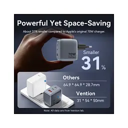 Зарядний пристрій Vention 2xUSB-C PD70W + 1xUSB QC3.0 22.5W GaN + cable USB-C to USB-C 1.0m black gray (TZ-FEXH0-EU) - мініатюра 8
