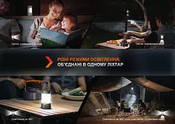 Ліхтар кемпінговий Fenix CL26R Pro, мармуровий білий - мініатюра 5