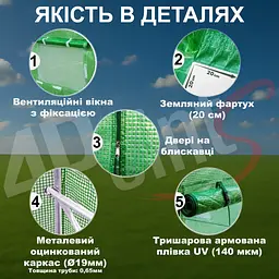 Теплиця садова 4Points 10м2 2,5х4м парник для городу дому дачі з вікнами, Зелений - мініатюра 3