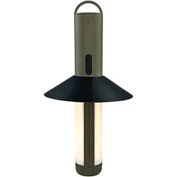 Ліхтарик-лампа для кемпінгу Xiaomi NexTool NE20265 Wukong Multifunctional Lamp 1000Lm 110 годин - мініатюра 5