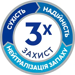 Труси-підгузки для дорослих Tena Pants Plus XL 24 шт. (2 уп. х 12 шт.) - мініатюра 5