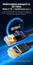 Плоский мережевий кабель UGREEN NW106 0,5 м Ethernet LAN роз’єми RJ45 на обох кінцях Cat7 до 10 Гбіт/с 600 МГц подвійне екранування від перешкод товщина близько 2 мм для прокладання у вузьких щілинах чорний (30738) - мініатюра 5