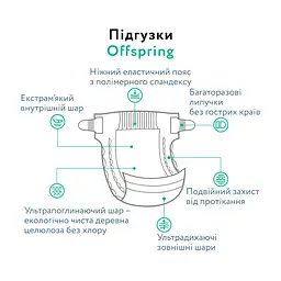 Підгузки Offspring Tangy Orange Розмір S 3-6 кг 48 шт (DP-OI-FAT-S48P-TGYORN) - мініатюра 7