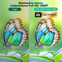 Проектор Bravis V1 - мініатюра 6