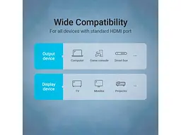 Кабель Vention HDMI to HDMI v2.0 2m Black (AARBH) - мініатюра 6