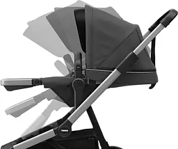 Детская коляска Thule Sleek Aluminum/ShadowGray [11000003] [107621] - мініатюра 5