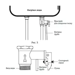 Водонагрівач Mixxus EWH-04080 Flat Dry 80 л, 2,0 кВт, "сухий" ТЕН, вертикальний, прямокутний, білий (WH0018) - мініатюра 4