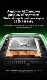 Док-станція зі звуковою картою UGREEN CM880 USB-C 3.2 8 в 1 HDMI 2.0 сірий (55544) - мініатюра 9