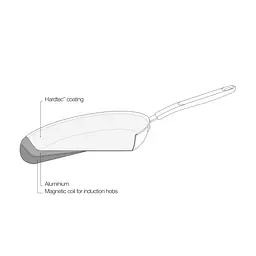 Сковорода WOK Functional Form Wok 28 cm 1027705 - мініатюра 3
