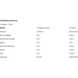 Жироспалювач Extrifit Carni 60000 мг Wild Strawberry Mint 1000 мл  - мініатюра 2