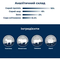 Вологий корм для собак Dr.Clauder’s Selected Meat Duck & Sweet Potato качка та солодка картопля 400 г - мініатюра 3