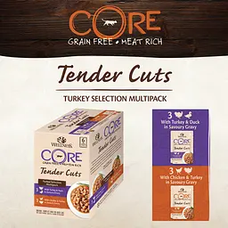 Набір консервів для котів Wellness CORE Tender Cuts Turkey Selection Multipack з індичкою - мініатюра 3