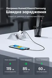 Кабель UGREEN US535 USB-C - USB-C PD 240 Вт 2 м чорно-сірий (90440) - мініатюра 11