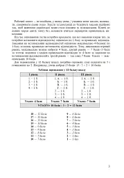 Українська мова. 5 клас. Робочий зошит. Частина 2 (за модельною програмою Голуб Н.Б., Горошкіної О.М.) - мініатюра 2