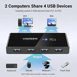 Комутатор UGREEN US216 2 In 4 Out USB 2.0 Switch Box 1.5 м Black (30767) - мініатюра 2