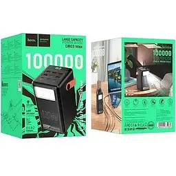 Портативна батарея Hoco DB03 Max Centurion 65W PB Lamp 100000 mAh Black - мініатюра 5