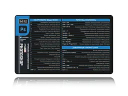 Великий килимок для мишки WorkPlaceShop Поєднання клавіш для Photoshop