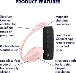 Смарт-віброяйце Satisfyer Ribbed Petal Connect App Rose, керування зі смартфона, пульт ДК - мініатюра 6
