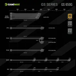 Блок живлення GameMax GS 650G V25 650W SFX 80+ Gold (GS 650G V25) - мініатюра 8