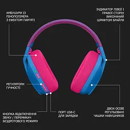 Навушники Logitech G435 Lightspeed Wireless Gaming Headset Blue (981-001062) - мініатюра 10