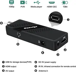 Box-ресивер і HD USB-рекордер для цифрового телебачення, тюнер DVB-T2 OWERSLYN FULL HD 1080P - мініатюра 4