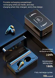 Бездротові Bluetooth навушники TWS H3S, з індикатором зарядки, сенсорами і водонепроникним корпусом Чорні - мініатюра 9