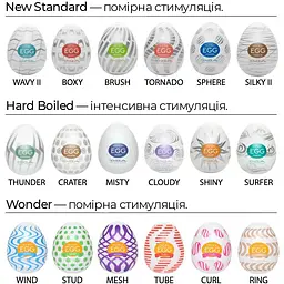Мастурбатор-яйце Tenga Egg Cloudy (хмарний) - мініатюра 7