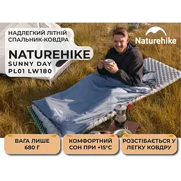 Спальник надлегкий Naturehike Sunny Day PL01 LW180 CNK2550WS026, (15°C), p-p regular, блакитний - мініатюра 5