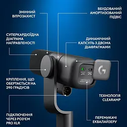 Мiкрофон Logitech G Yeti Studio Active Dynamic XLR Black (988-000565) - мініатюра 8