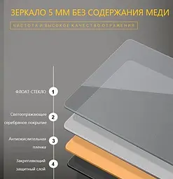 Дзеркало Dusel DE-M1041 75x120 з годинником, Білий - мініатюра 9