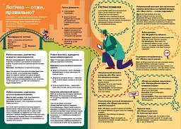 Як мислити й знаходити рішення. Візуальний навігатор для мозку - мініатюра 5