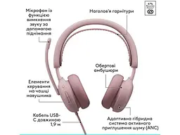 Навушники з мікрофоном Logitech Zone Wired 2 Rose (981-001620) - мініатюра 3