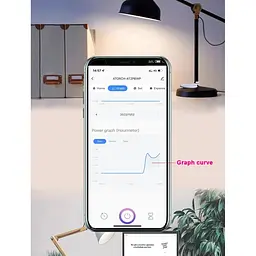 Лічильник електроенергії Atorch GR2PWS 100A Tuya Wi-Fi на DIN-рейку двотарифний - мініатюра 9