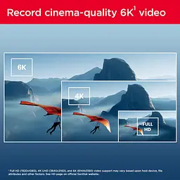 SanDisk Карта пам'яті SD 256GB C10 UHS-II U3 R280/W150MB/s Extreme Pro V60 - мініатюра 2