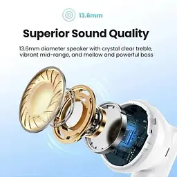 Бездротові навушники Ugreen WS201 HiTune H5 True Wireless Earbuds (UGR-15612) - мініатюра 5