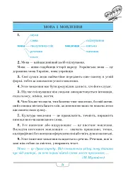 Довідник учня початкових класів (МІНІ) - мініатюра 3