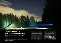 Ліхтар ручний Fenix PD36R V2.0 - мініатюра 7