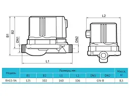Насос для підвищення тиску Rudes RH15-9A - мініатюра 4