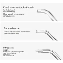 Іригатор MiJia Teeth Flosser F400 MEO704 Pink [169028] - мініатюра 8