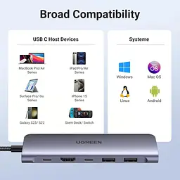 Концентратор Ugreen USB-C 7-in-1 2xUSB 3.0 + USB-C PD100W + HDMI 4K30Hz + SD/TF black (15214) - мініатюра 7