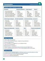 Grammaire en dialogues. Intermédiaire (B1) Livre + Audio en ligne - мініатюра 7