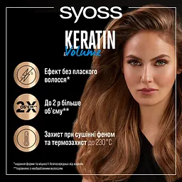 Спрей для волосся Syoss, кератин, термозахист, 200 мл - мініатюра 3
