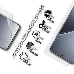 Плівка захисна Armorstandart Xiaomi 15 Pro (ARM82383) - мініатюра 2