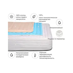 Наматрацник MirSon Valentino тенсел (Modal) Waterproof 318/1 140x200 см (2200000356147) - мініатюра 2