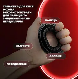 Еспандер кистьовий силіконовий PowerPlay PP-4333 Hand Grip Hard 30 кг Чорний (PP_4333_Black_30kg) - мініатюра 4