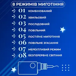 Гірлянда-штора Зірки та ялинки розмір 3*0,9 м 10 фігур, синій GarlandoPro 1733070BL - мініатюра 11