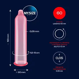Презервативи My.Size Pro 60, 3 шт. - мініатюра 2