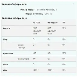 Гейнер Myprotein Maltodextrin Unflavoured 1000 г - мініатюра 2