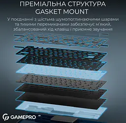 Механічна ігрова клавіатура GamePro MK-266-BL Asgard Yord Keychron Super Red Switch Bluetooth 5.2/2.4 ГГц/USB Blue - мініатюра 9